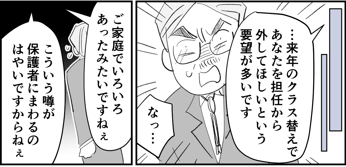 7_2_2