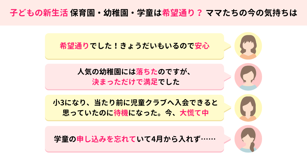 子どもの新生活