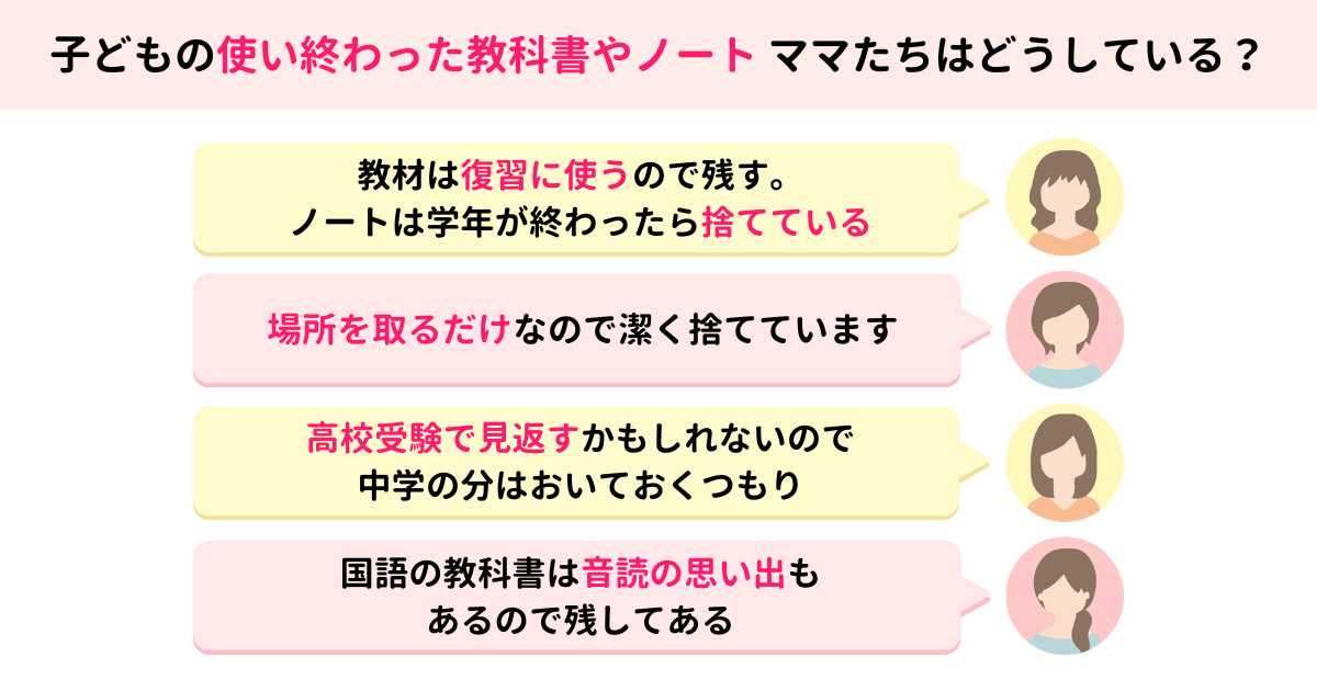 教科書やノートの整理