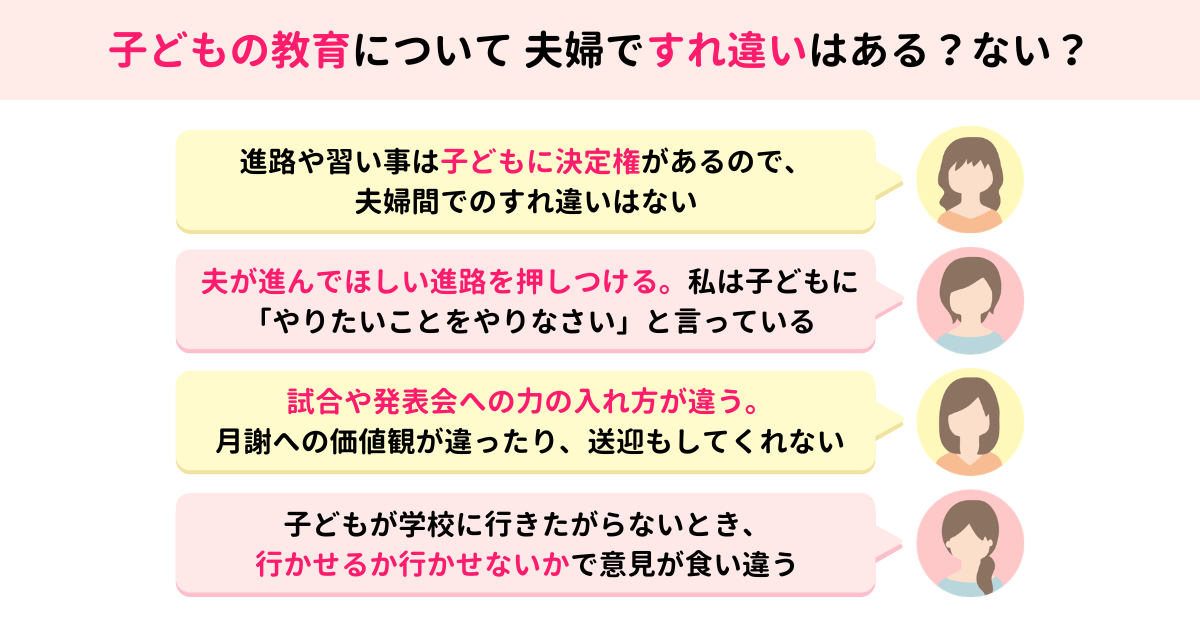 子どもの教育
