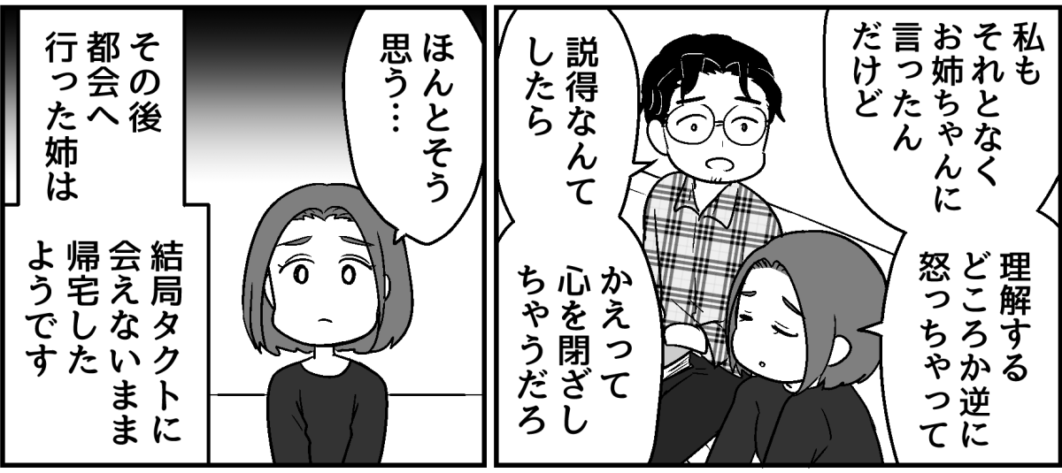 8_2_2