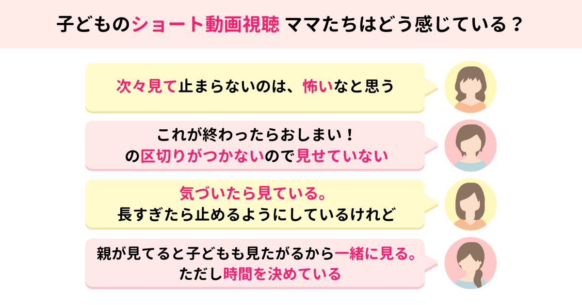 ショート動画視聴