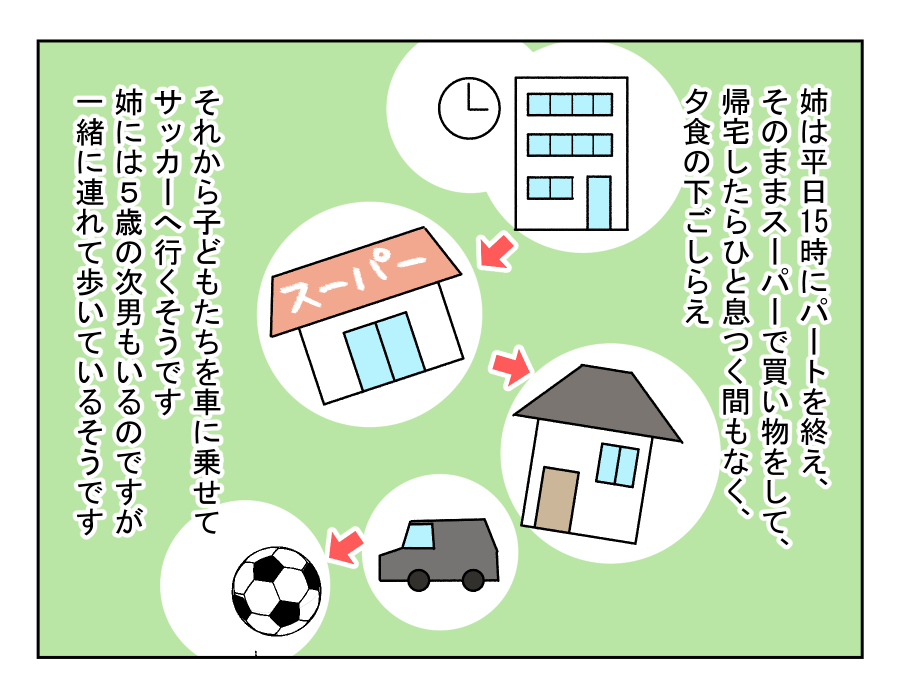 ママの仕事と習い事どちらを優先?_009-3