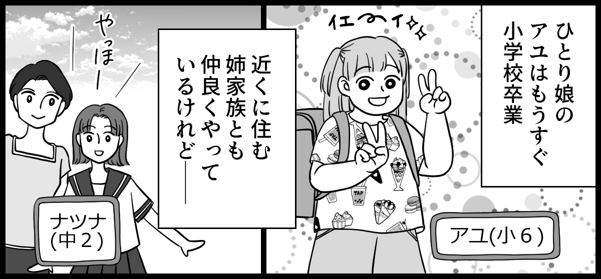 太り過ぎ 1-3-2