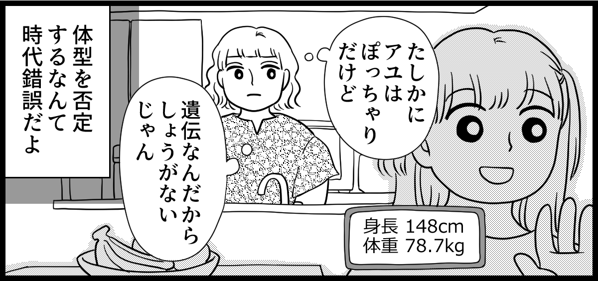 太り過ぎ 2-1-3
