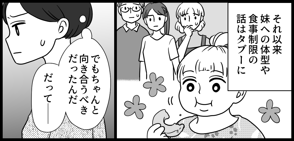 太り過ぎ 3-2-1