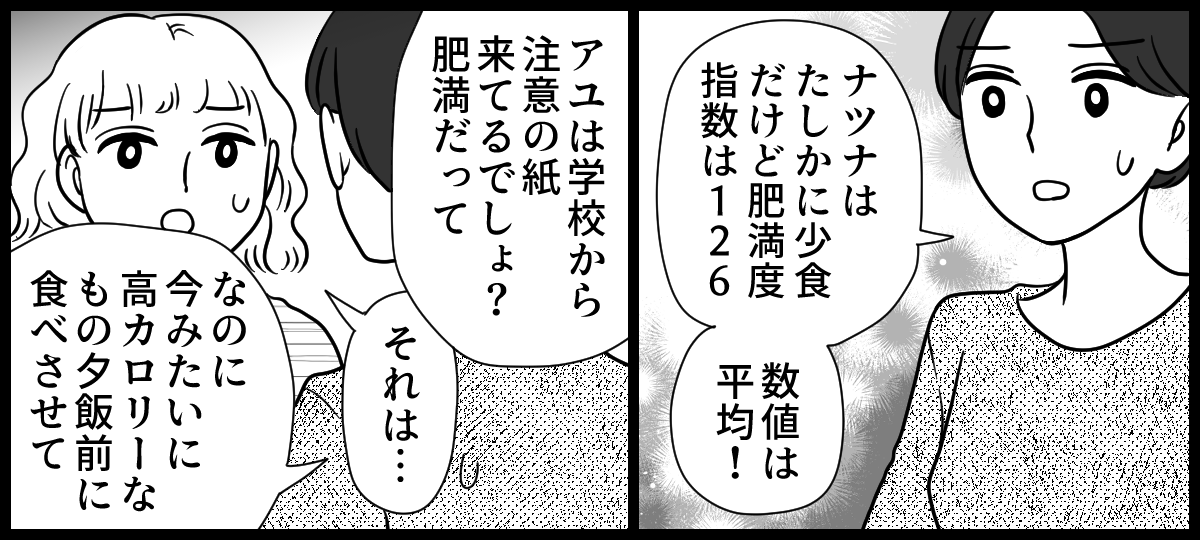 太り過ぎ 3-3-2