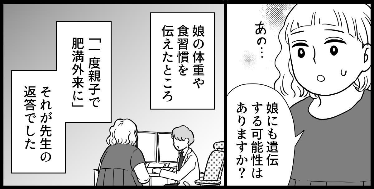 太り過ぎ 5-1-3