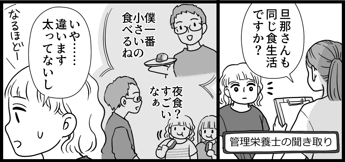 太り過ぎ 5-2-2