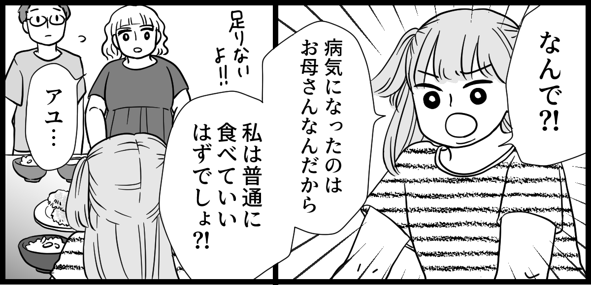 太り過ぎ 5-3-2