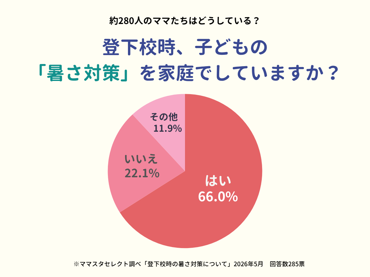 202605_登下校時の暑さ対策について
