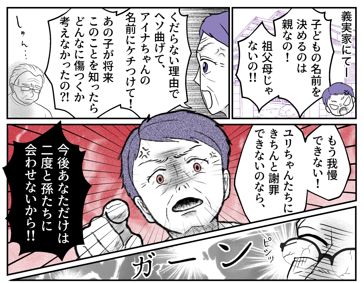 6&minus;3&minus;1