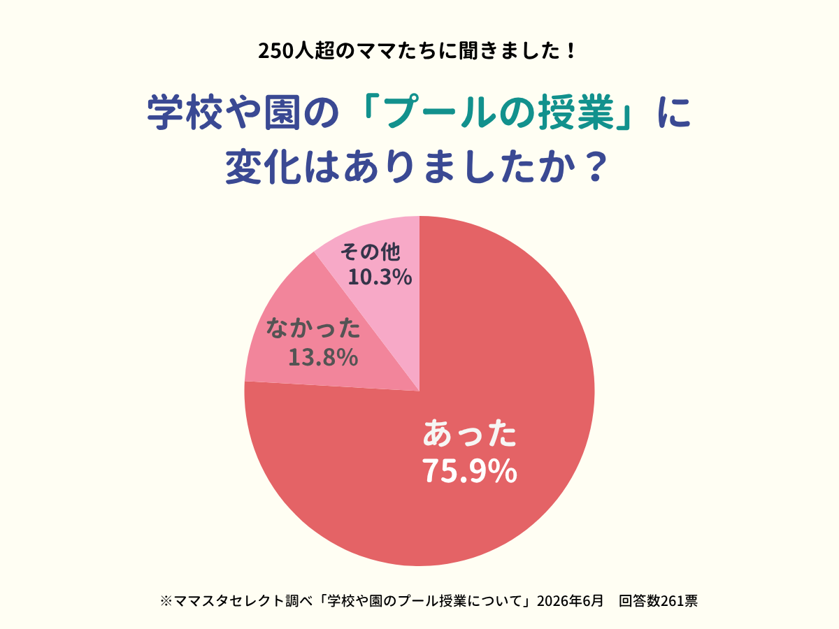 202606_学校や園のプール授業について