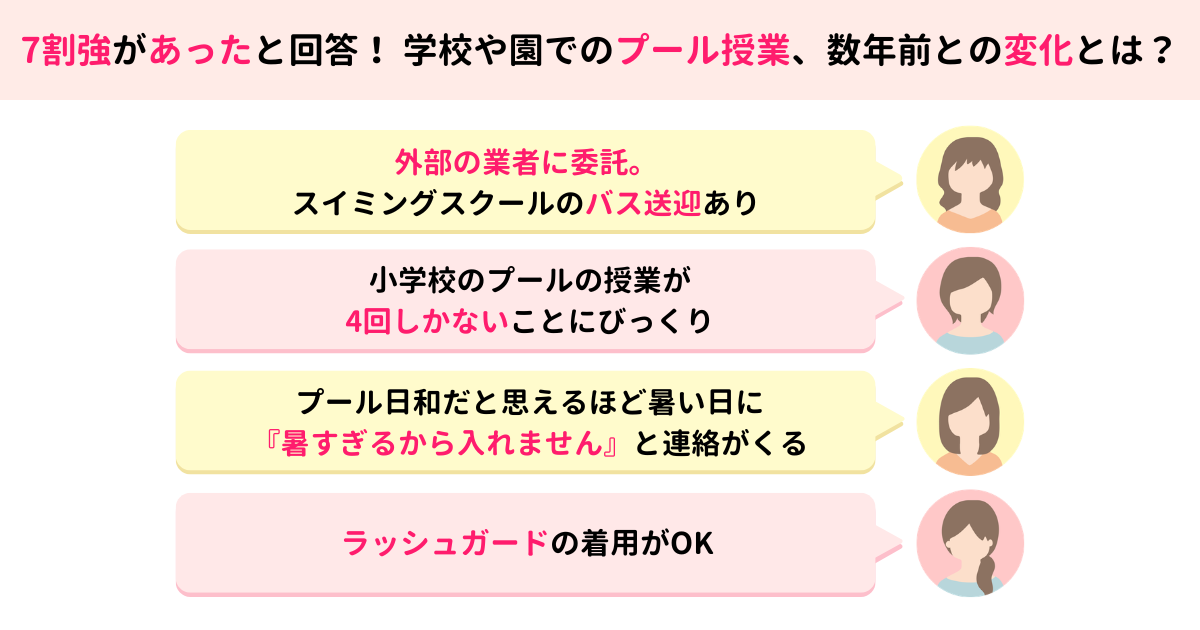 学校や園のプール授業