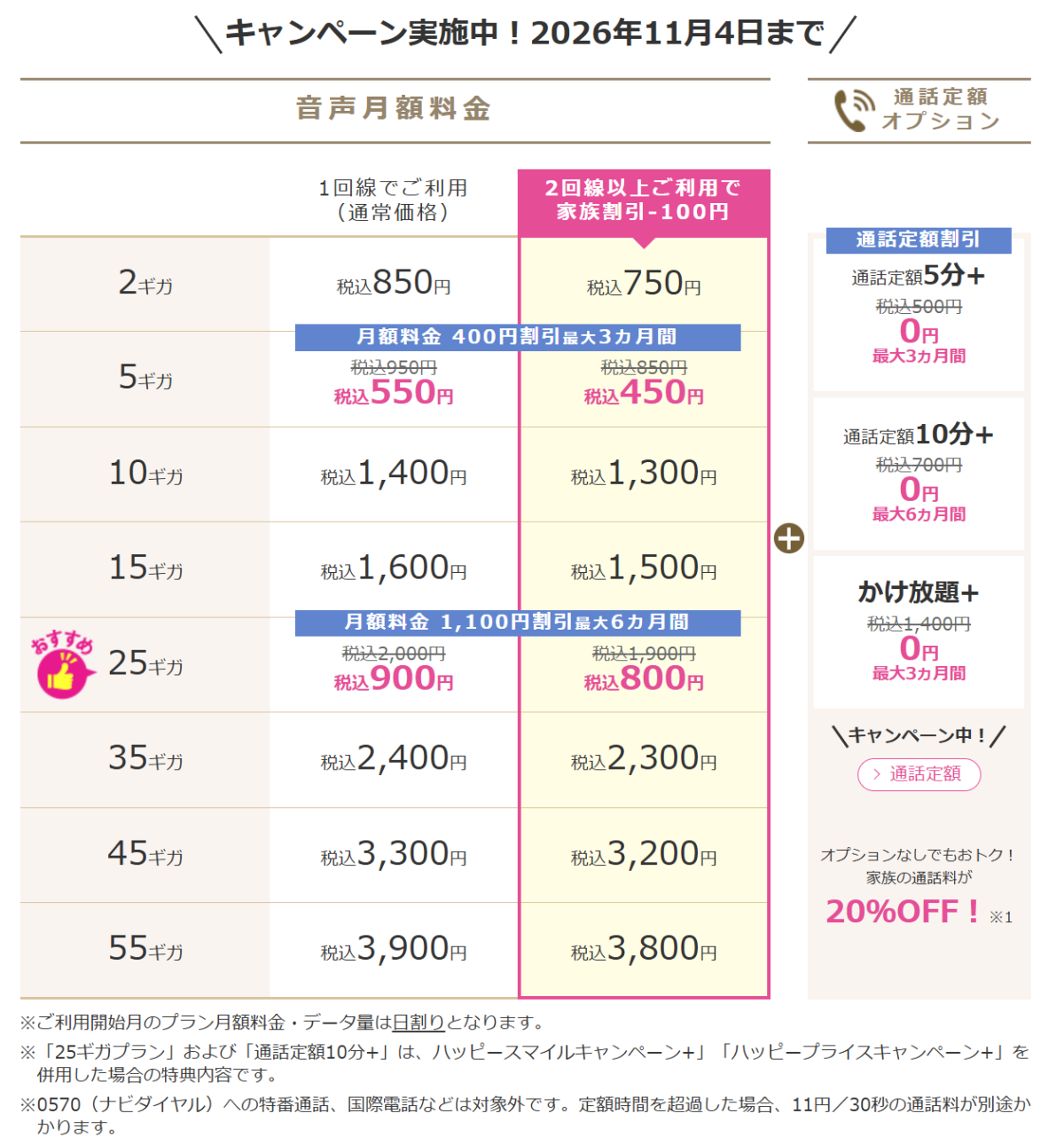 料金表