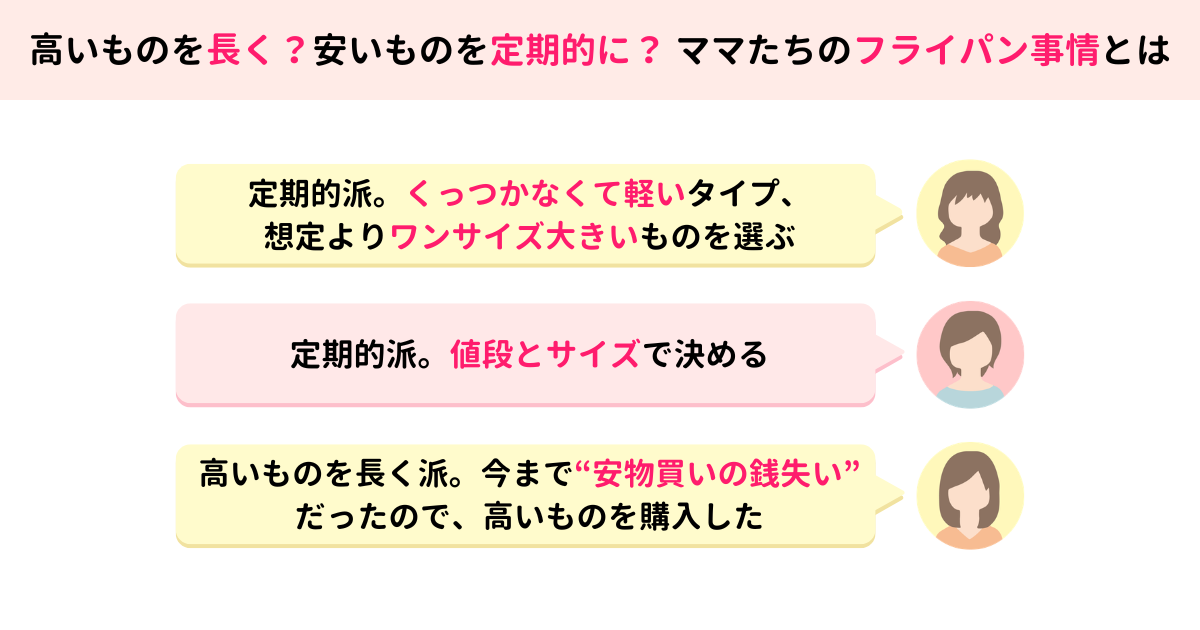 フライパン
