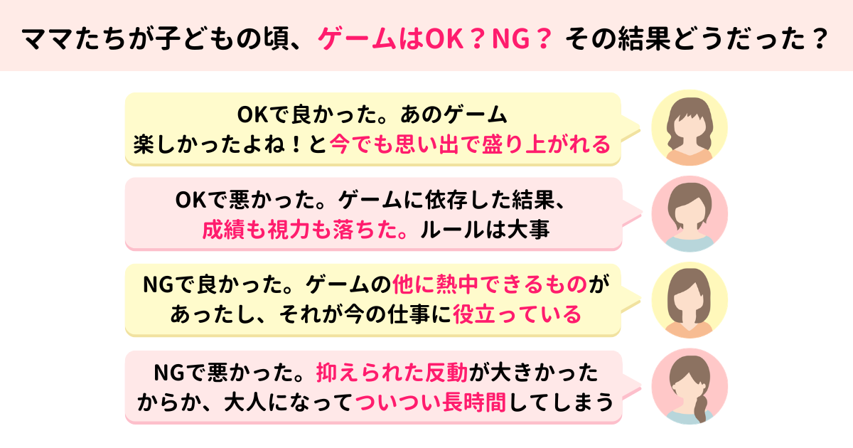 ゲーム